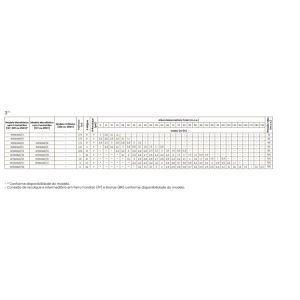 Bomba Submersa Caneta Palito Claw 1CV Monofásica 3" 220V 3R3PB-18

, 80 Metros, Com Painel